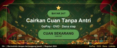 Login Wahana88 Sekarang Juga